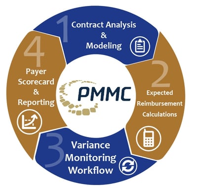 4 metrics infographic v4-2.jpg
