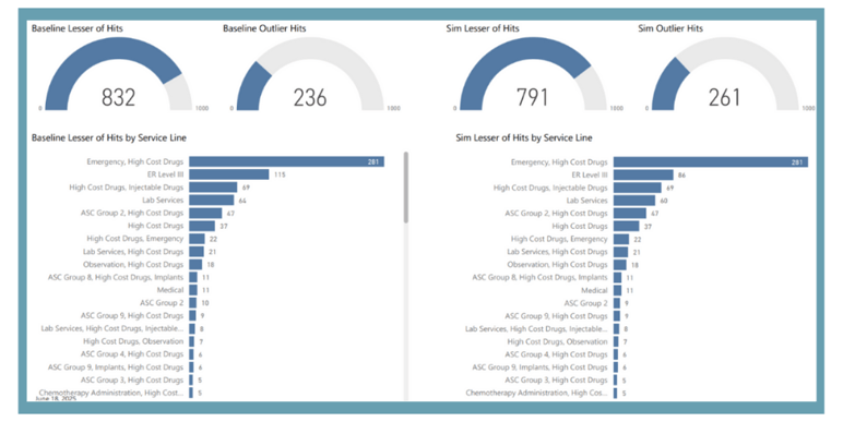 BI Blog Charts (2)-1