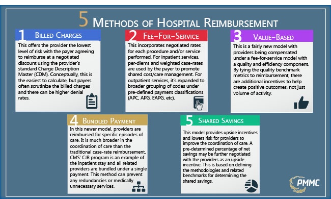 HFMA infographic v7.jpg