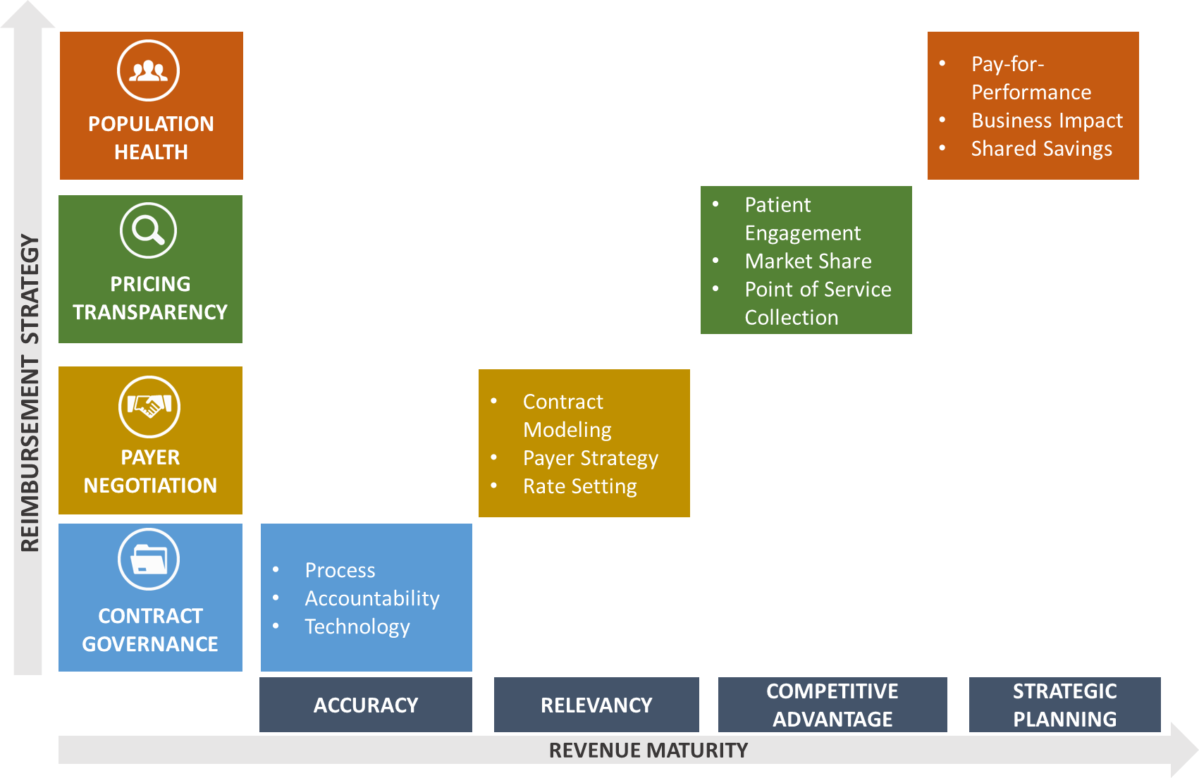 real options valuation risk case study book